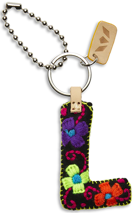 Black Felt Alphabet Charms - Image 14