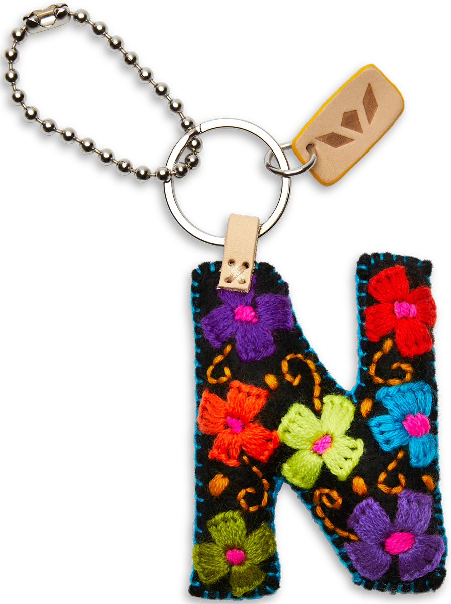 Black Felt Alphabet Charms - Image 16