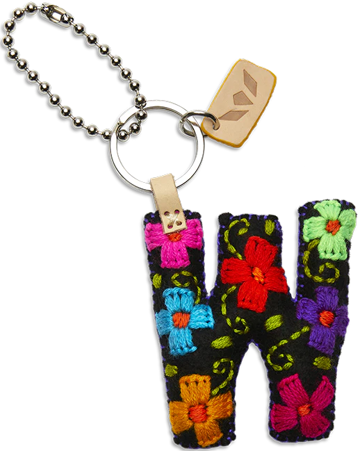 Black Felt Alphabet Charms - Image 25