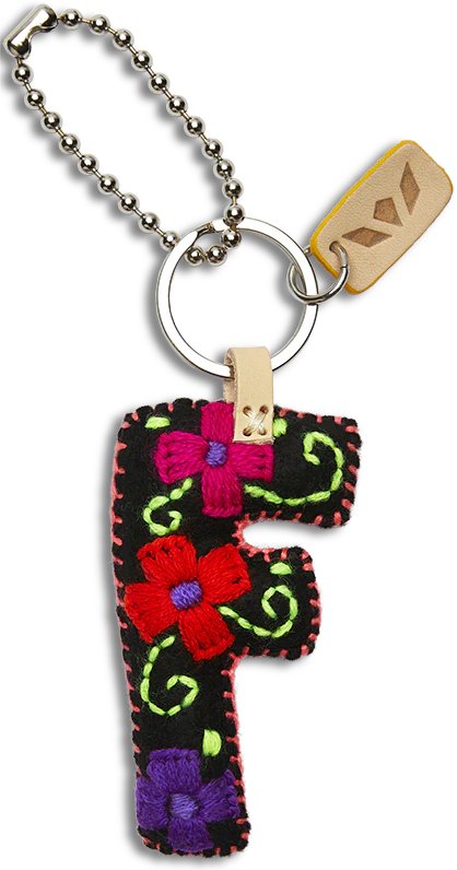 Black Felt Alphabet Charms - Image 8