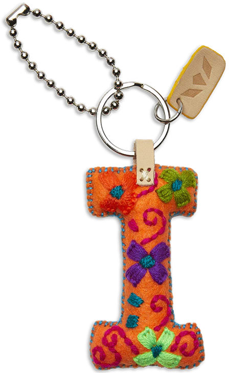 Orange Felt Alphabet Charms - Image 11