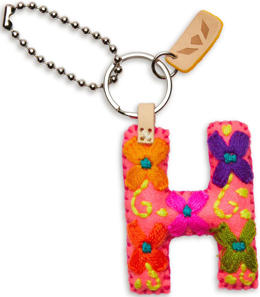 Pink Felt Alphabet Charms - Image 10
