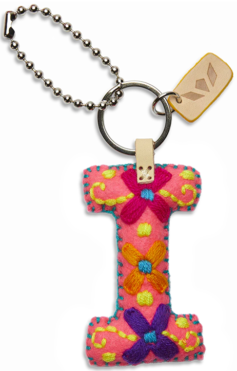 Pink Felt Alphabet Charms - Image 11
