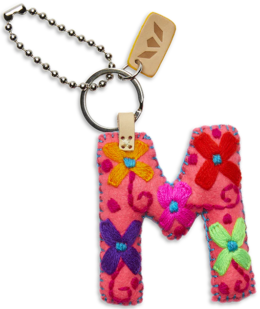 Pink Felt Alphabet Charms - Image 15