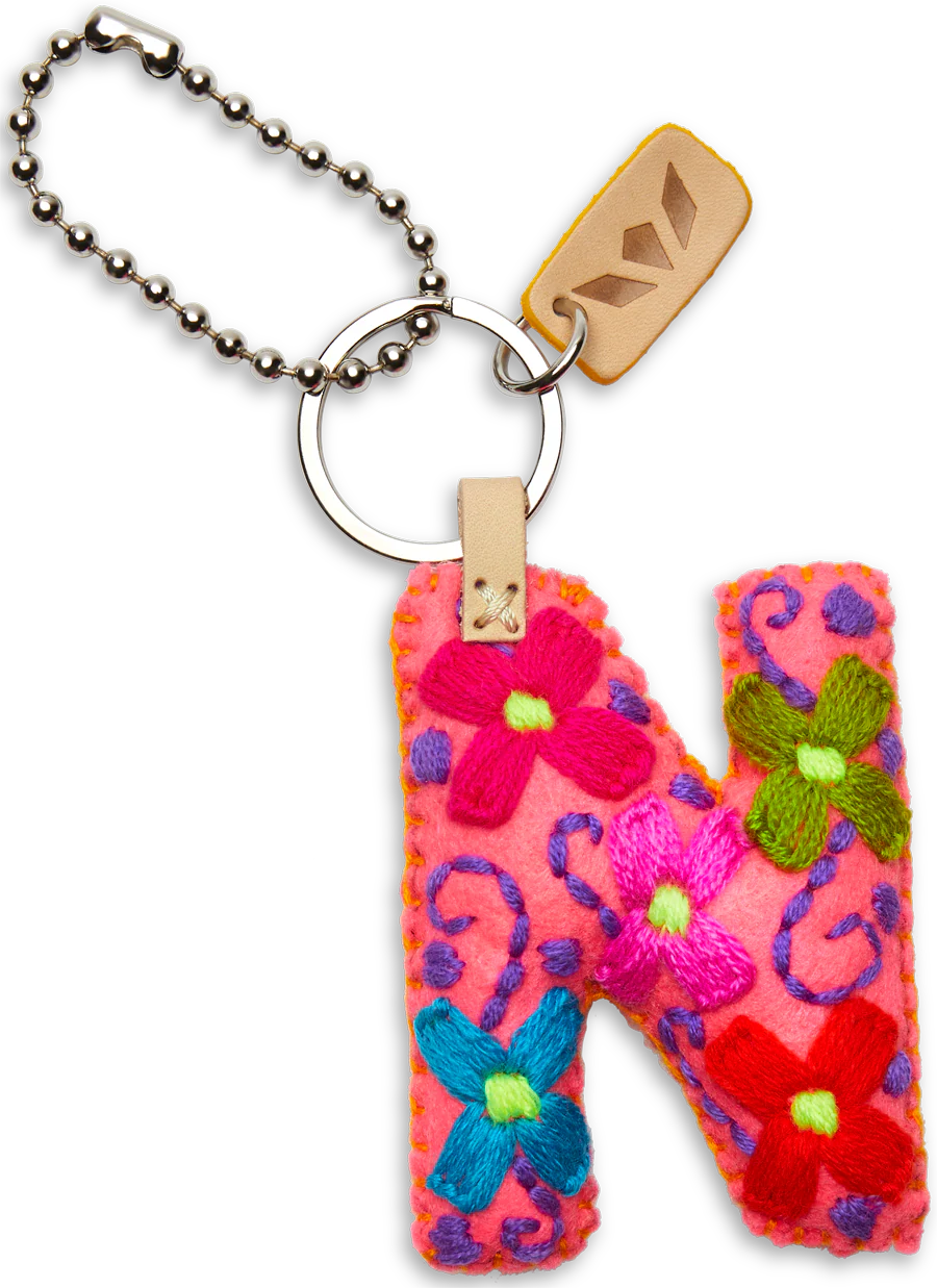 Pink Felt Alphabet Charms - Image 16
