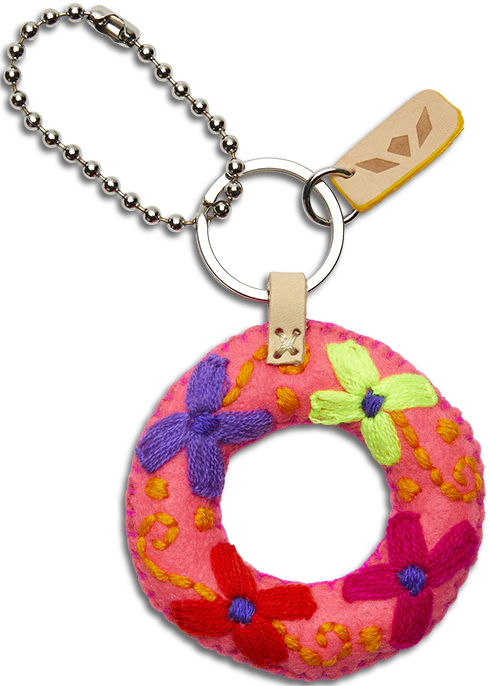 Pink Felt Alphabet Charms - Image 17