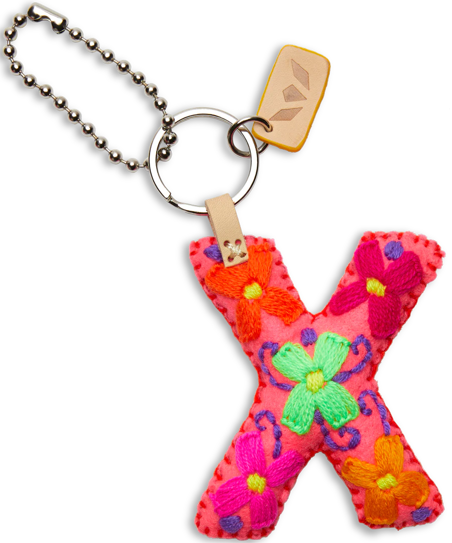 Pink Felt Alphabet Charms - Image 26