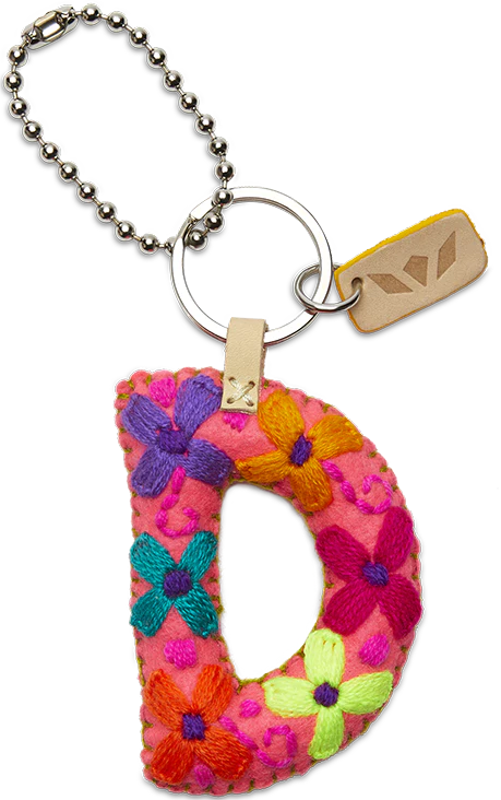 Pink Felt Alphabet Charms - Image 6