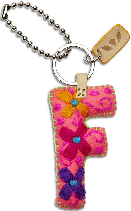 Pink Felt Alphabet Charms - Image 8