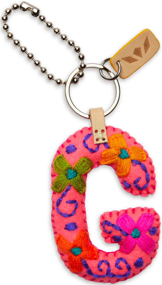 Pink Felt Alphabet Charms - Image 9