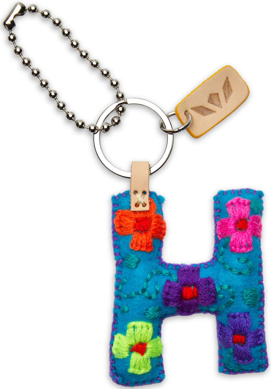 Turquoise Felt Alphabet Charms - Image 10