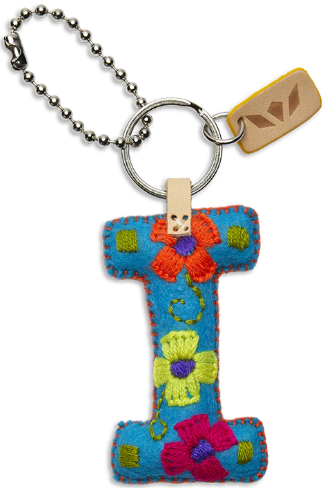 Turquoise Felt Alphabet Charms - Image 11