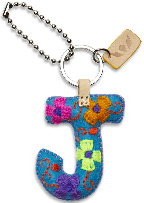 Turquoise Felt Alphabet Charms - Image 12