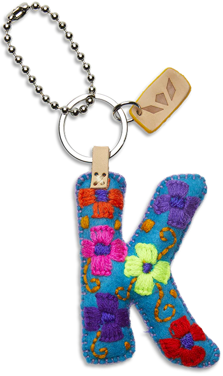 Turquoise Felt Alphabet Charms - Image 13