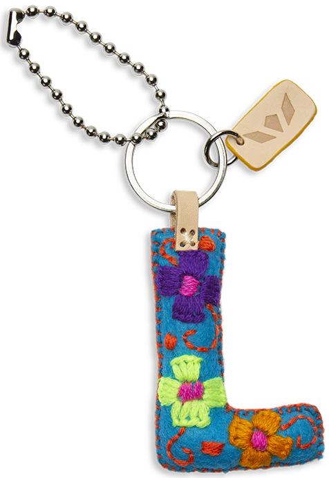 Turquoise Felt Alphabet Charms - Image 14