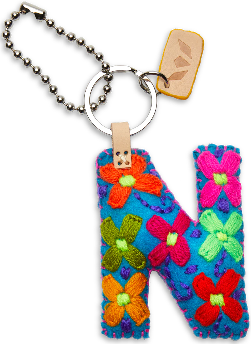 Turquoise Felt Alphabet Charms - Image 16