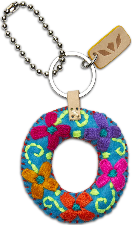 Turquoise Felt Alphabet Charms - Image 17