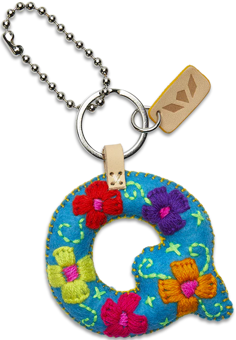 Turquoise Felt Alphabet Charms - Image 19
