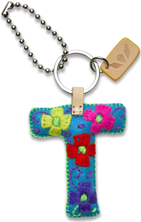 Turquoise Felt Alphabet Charms - Image 22