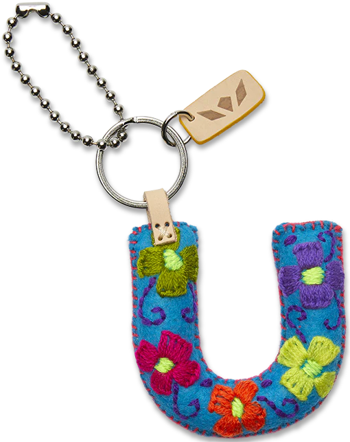 Turquoise Felt Alphabet Charms - Image 23