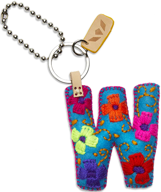 Turquoise Felt Alphabet Charms - Image 25