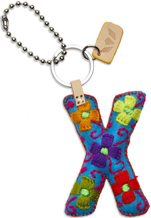 Turquoise Felt Alphabet Charms - Image 26