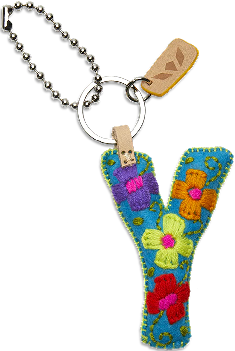 Turquoise Felt Alphabet Charms - Image 27