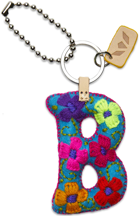 Turquoise Felt Alphabet Charms - Image 4