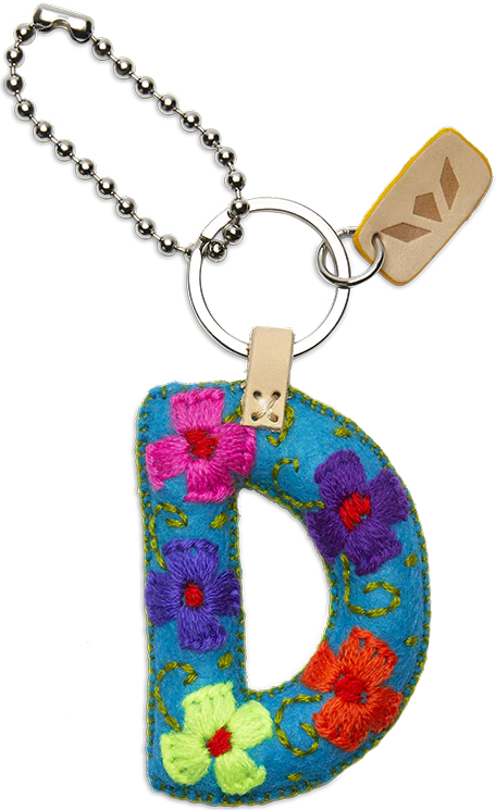 Turquoise Felt Alphabet Charms - Image 6