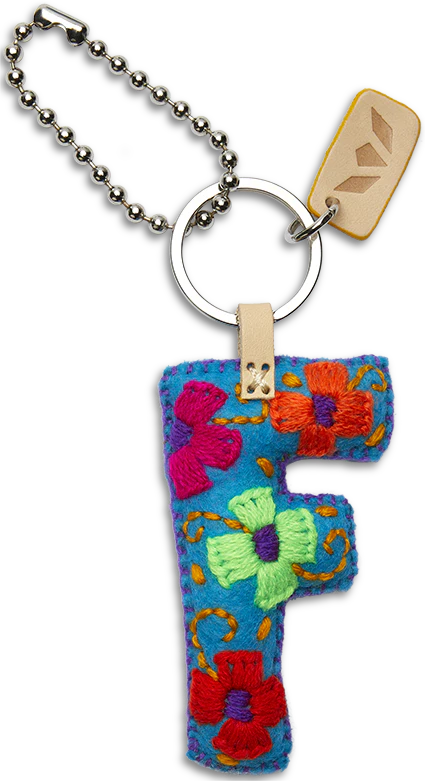 Turquoise Felt Alphabet Charms - Image 8