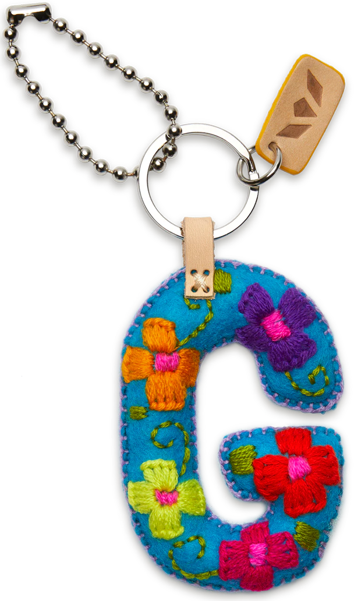 Turquoise Felt Alphabet Charms - Image 9